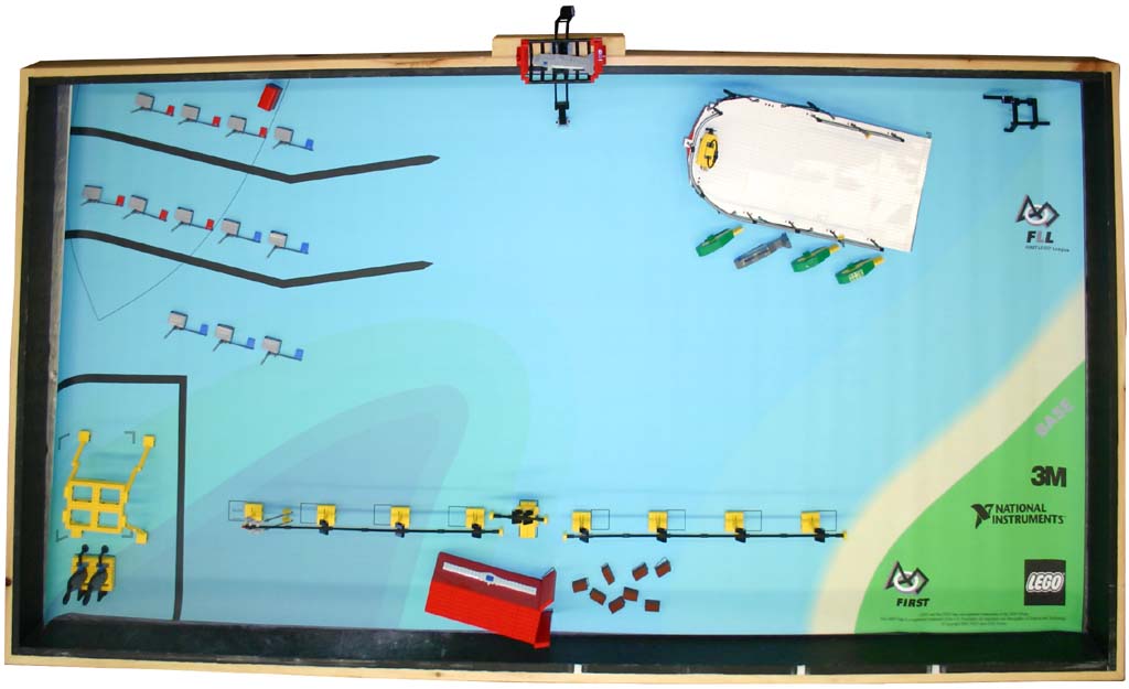 2005 Ocean Odyssey Challenge Kit (used)