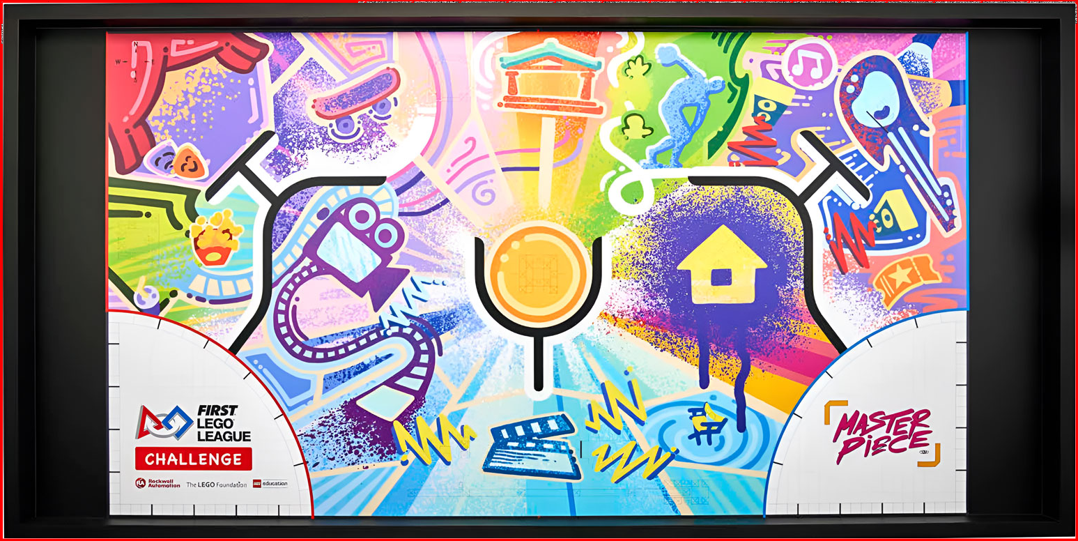 picture of 2023 season Masterpiece FLL Challenge mat
